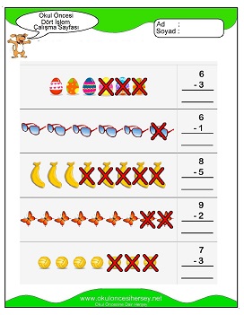 İşlemler yaprak test